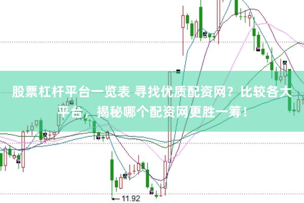 股票杠杆平台一览表 寻找优质配资网？比较各大平台，揭秘哪个配资网更胜一筹！