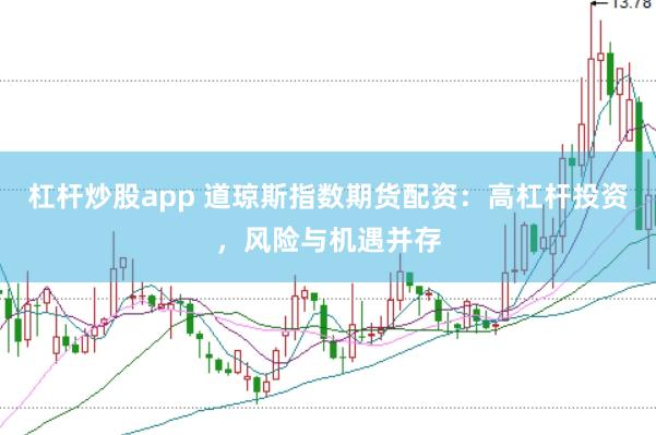 杠杆炒股app 道琼斯指数期货配资：高杠杆投资，风险与机遇并存
