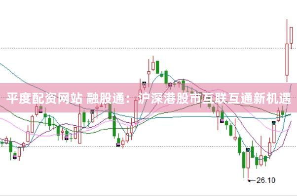 平度配资网站 融股通：沪深港股市互联互通新机遇