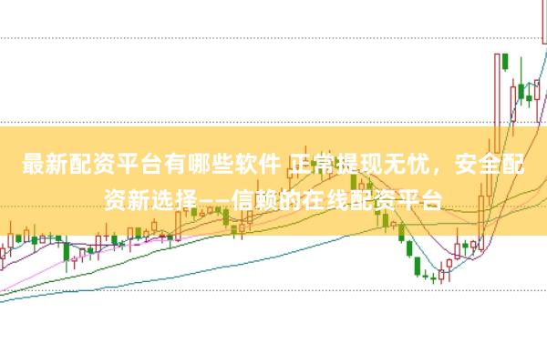 最新配资平台有哪些软件 正常提现无忧，安全配资新选择——信赖的在线配资平台