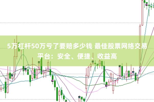 5万杠杆50万亏了要赔多少钱 最佳股票网络交易平台：安全、便捷、收益高