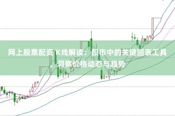 网上股票配资 K线解读：股市中的关键图表工具，洞察价格动态与趋势