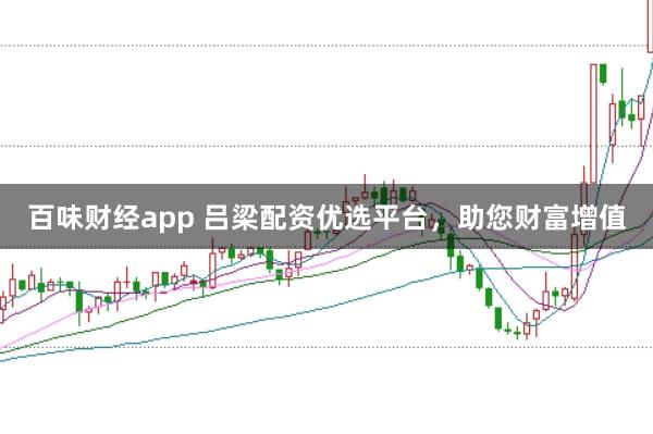百味财经app 吕梁配资优选平台，助您财富增值