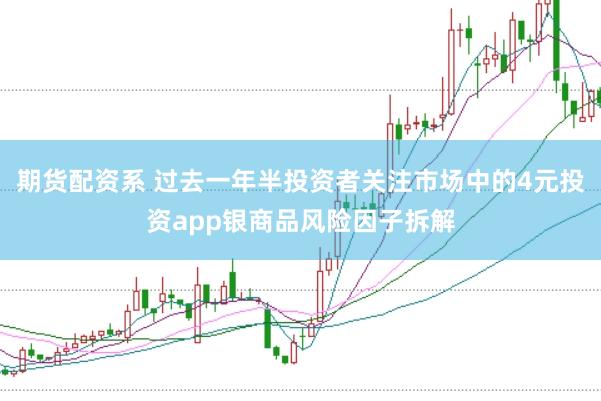 期货配资系 过去一年半投资者关注市场中的4元投资app银商品风险因子拆解