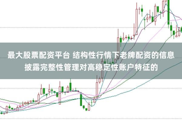 最大股票配资平台 结构性行情下老牌配资的信息披露完整性管理对高稳定性账户特征的